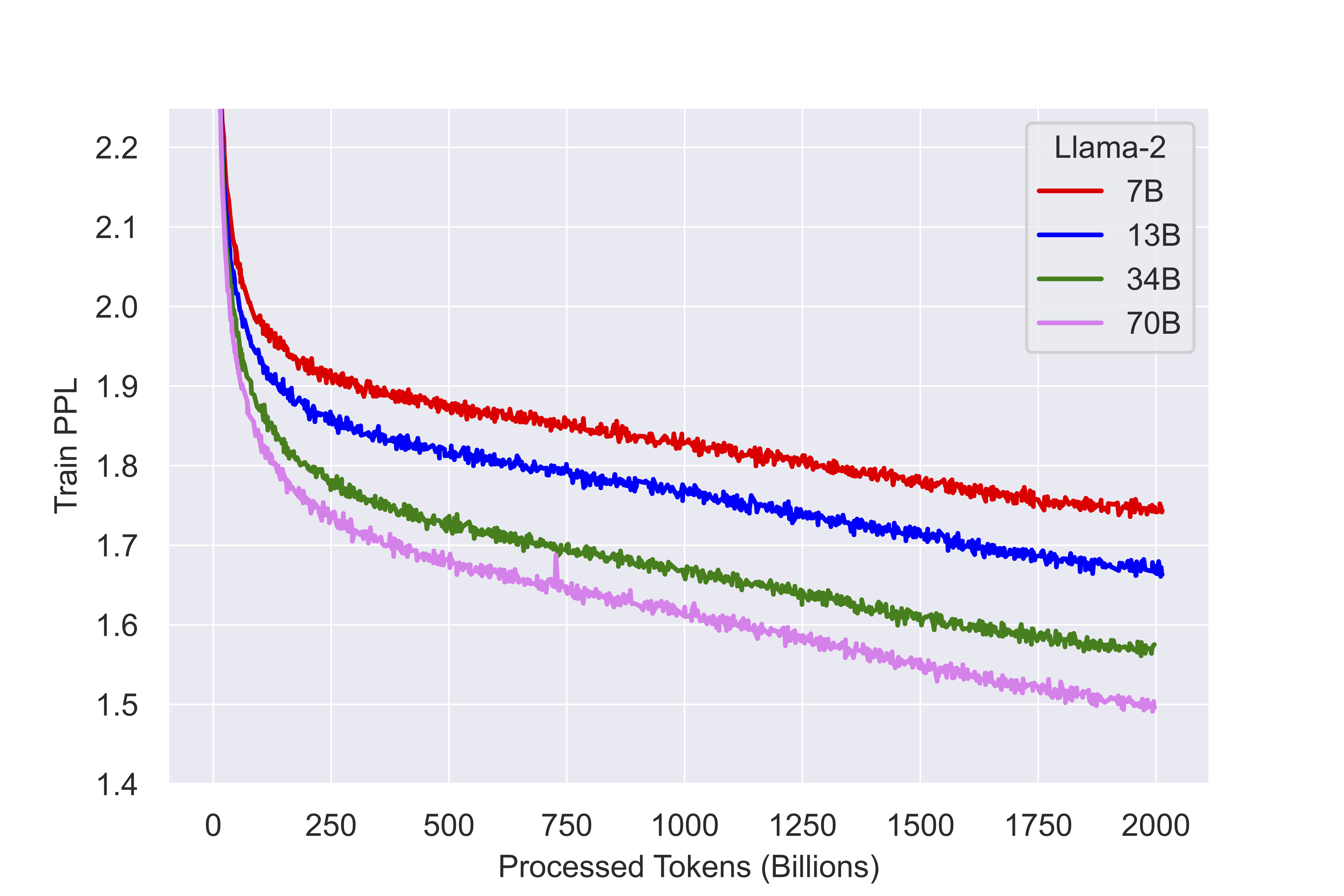 Example image