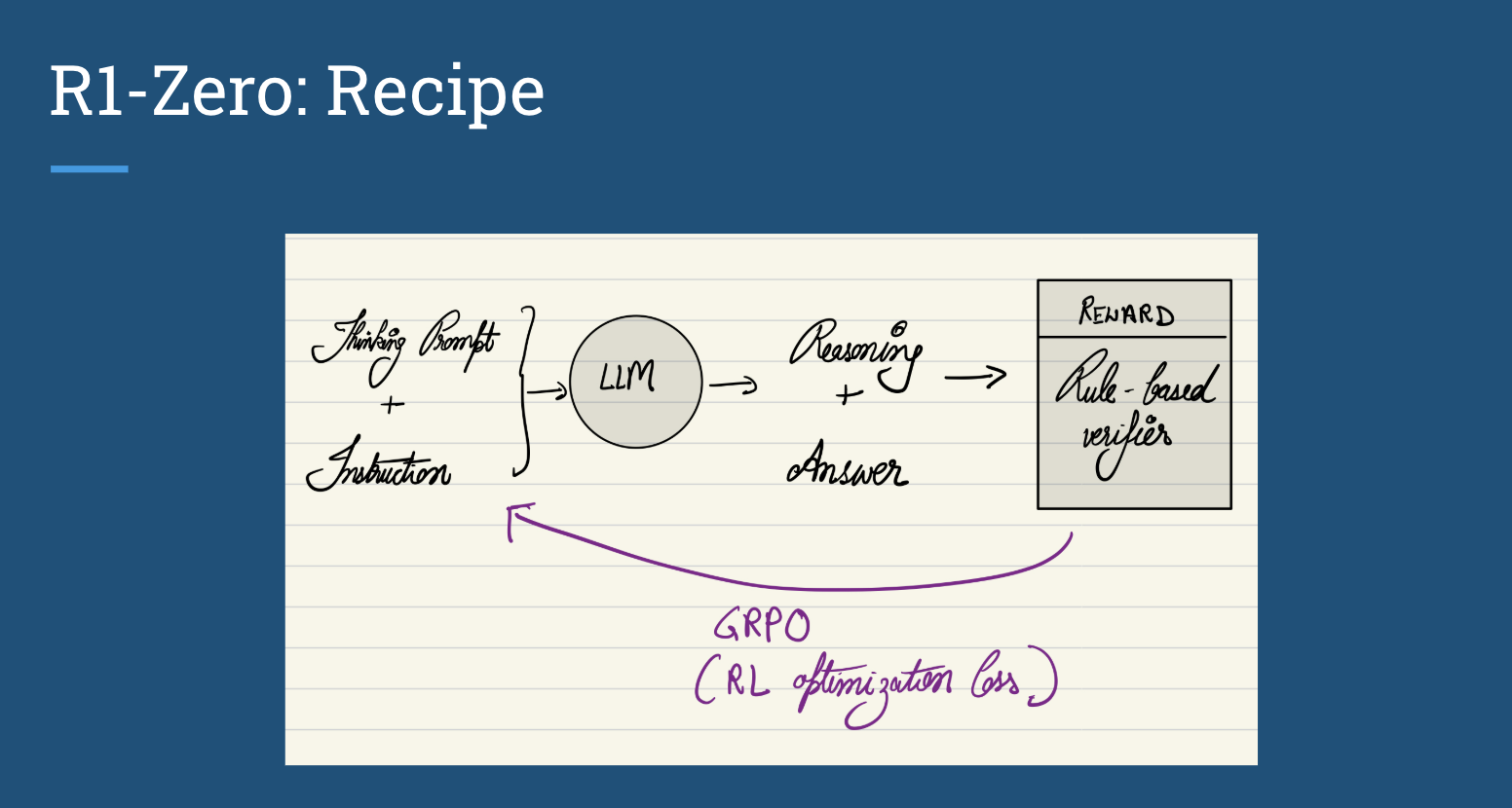 Example image